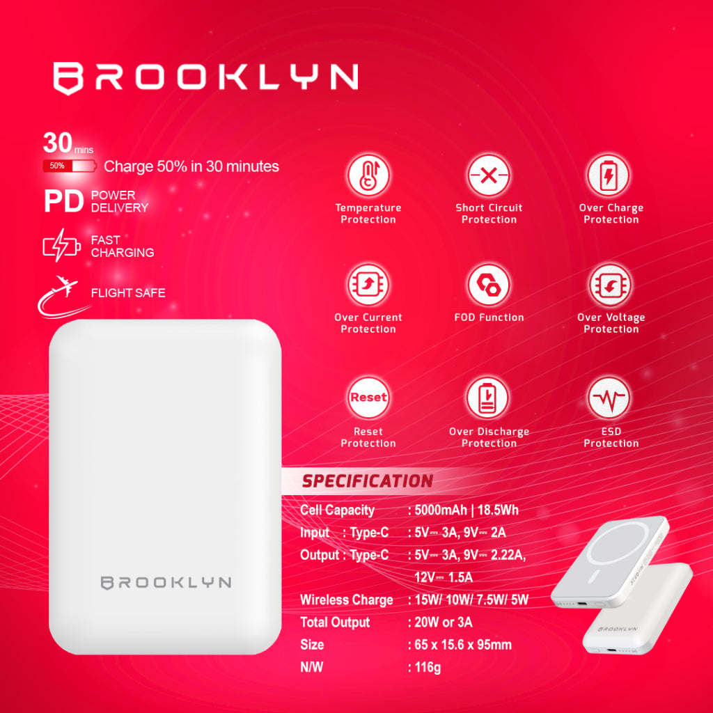 Powerbank Compact MagSafe Power Delivery Fast Charging BK-PB2