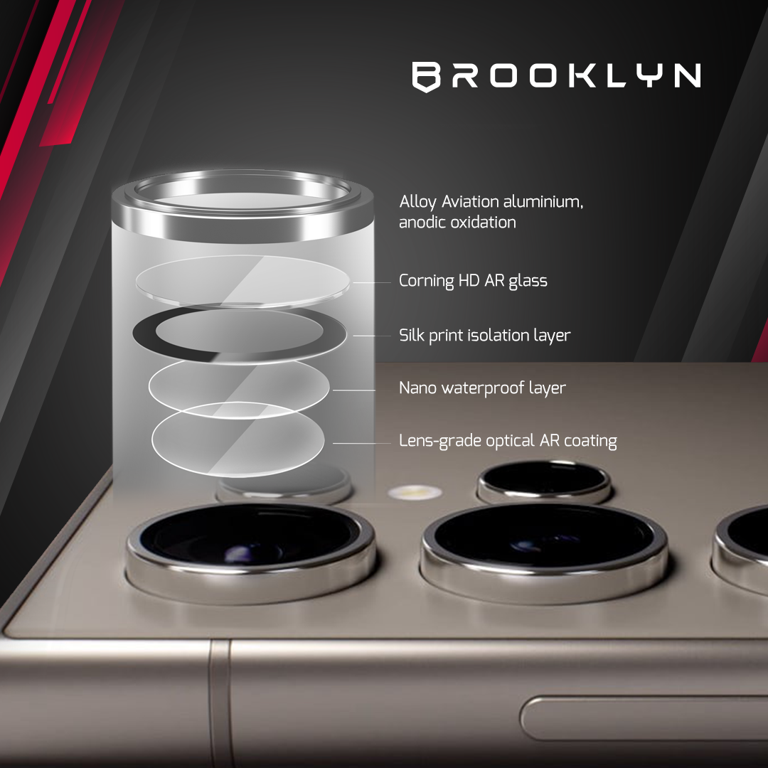 Camera Protector SAMSUNG S25/S24/S23 ULTRA/PLUS Back Alloy