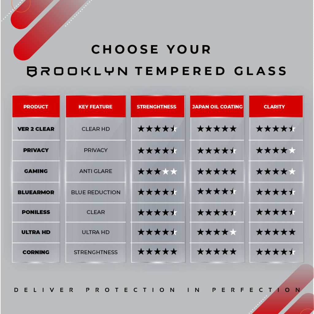 iPhone 17 Series Tempered Glass